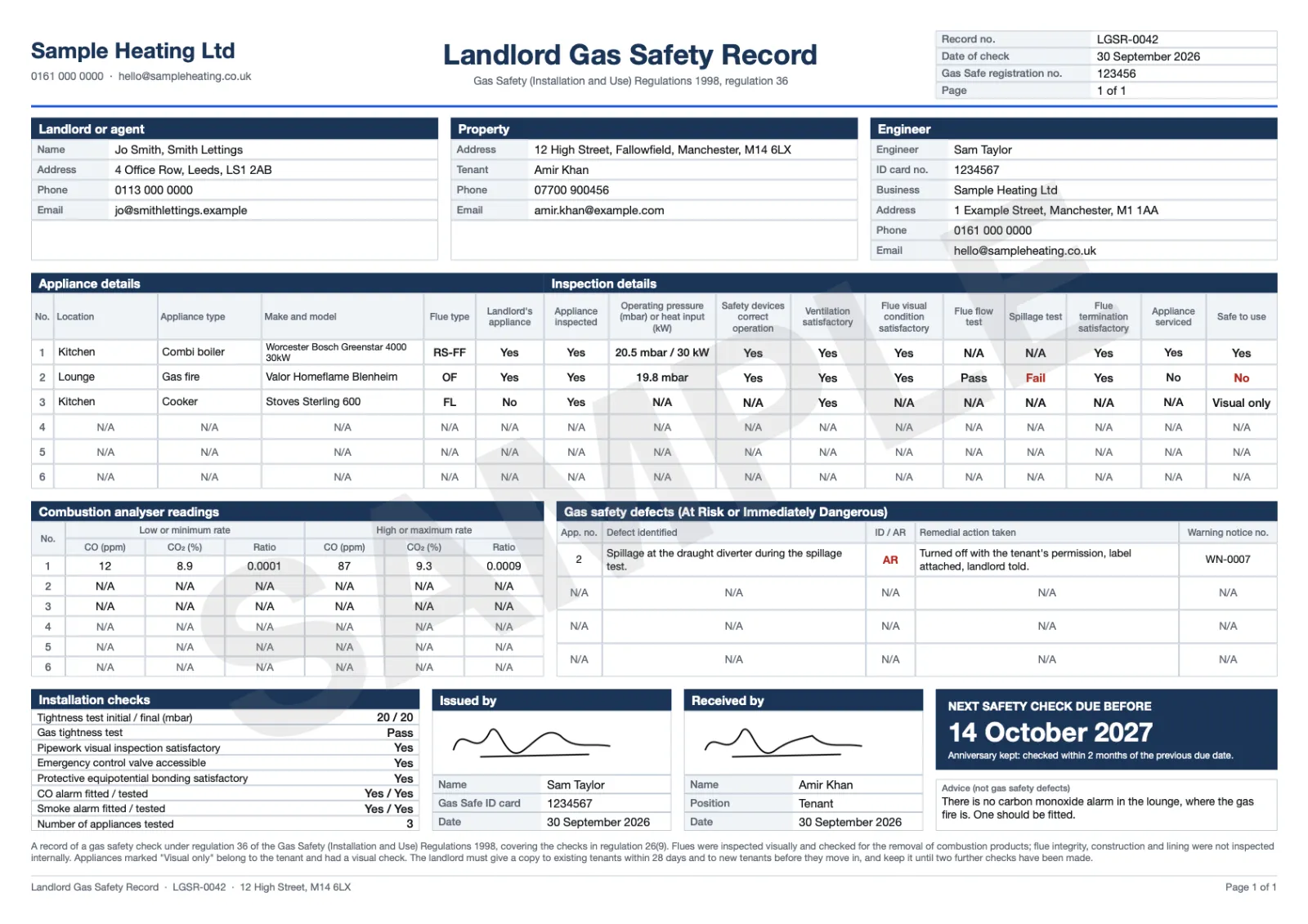 A sample Landlord Gas Safety Record made by GasPad: landlord, property and engineer details, a table of three appliances and their checks, combustion readings, one defect marked At Risk, both signatures and the date the next check is due.